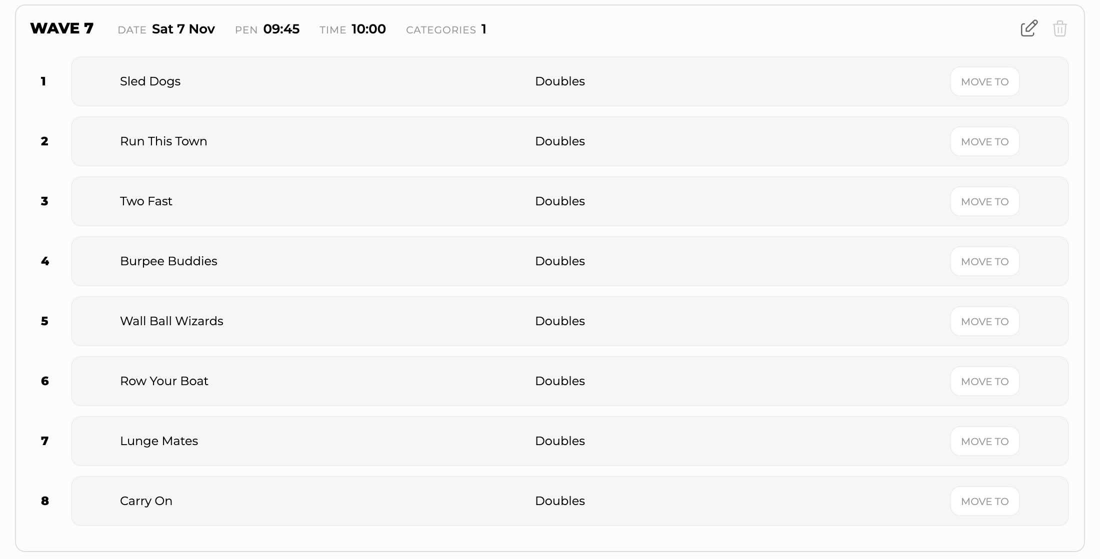Wave 7 of a hybrid race in Team Aretas: eight doubles pairs starting at 10:00, with a pen time of 09:45
